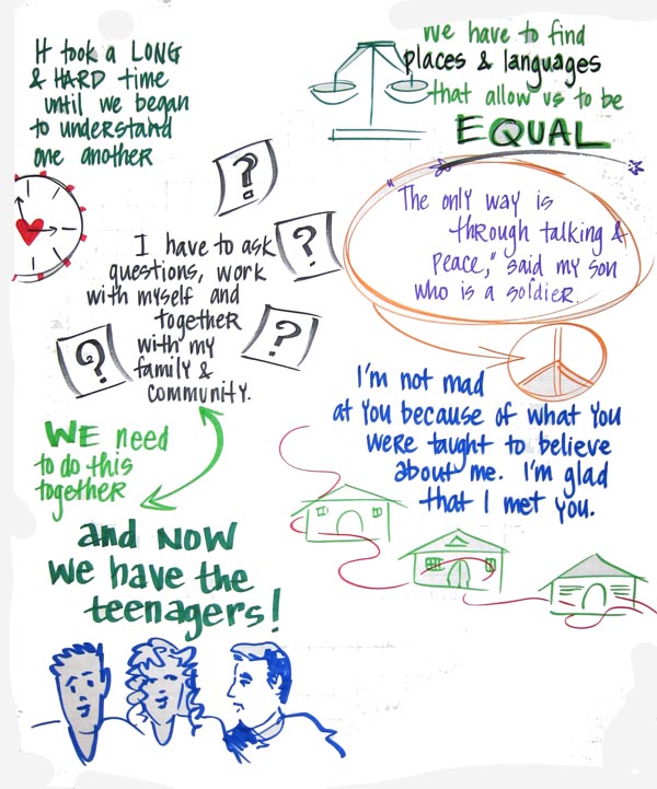 camptuesday06.jpg - 115759 Bytes