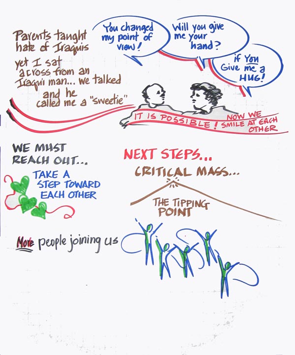 camptuesday07.jpg - 94990 Bytes